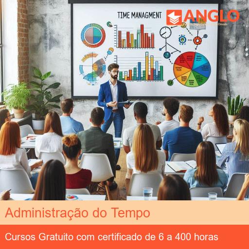 Administração do Tempo